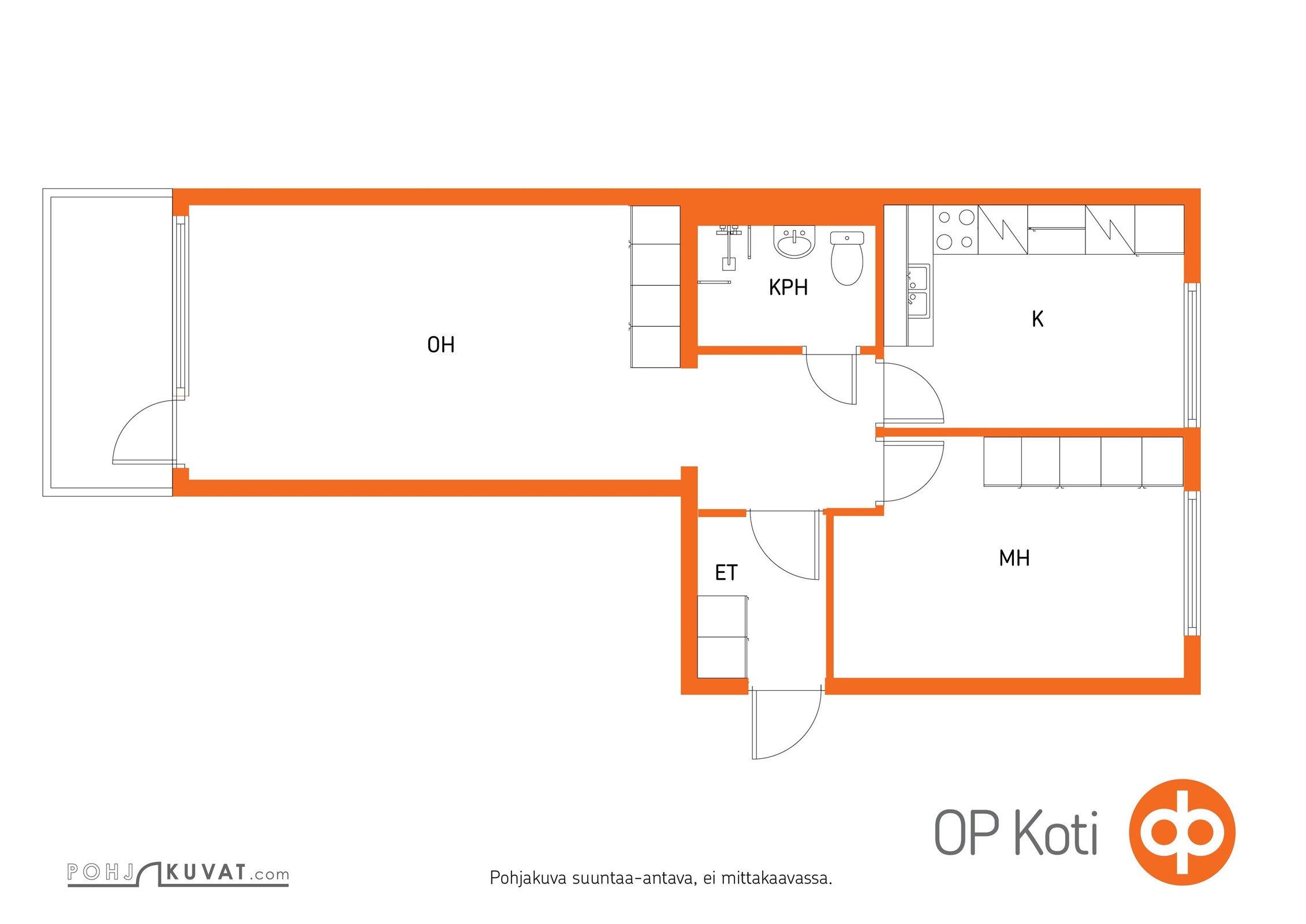 Kohteen pohjakuva