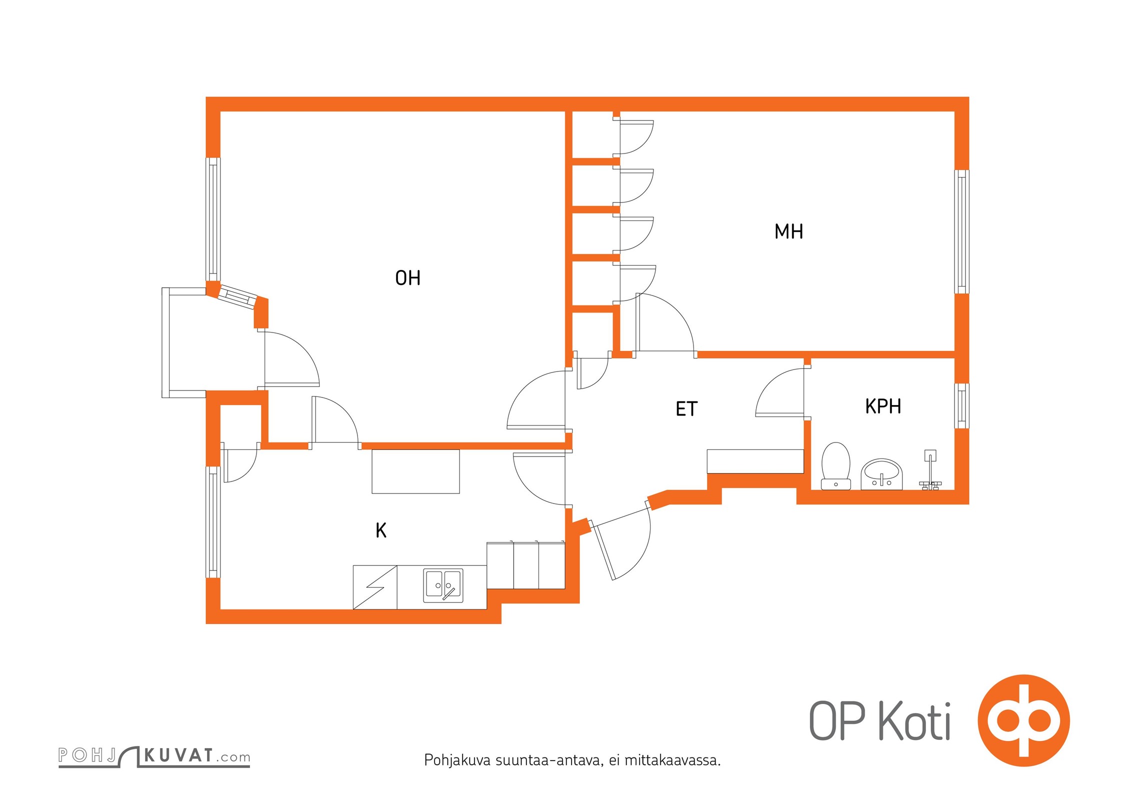 Kohteen pohjakuva