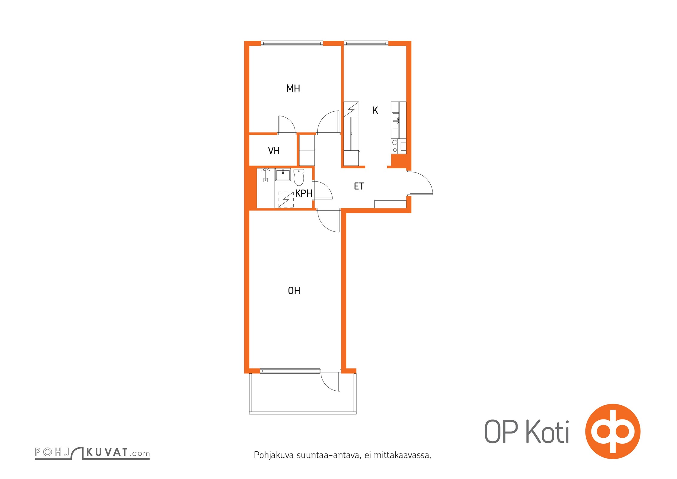 Kohteen pohjakuva