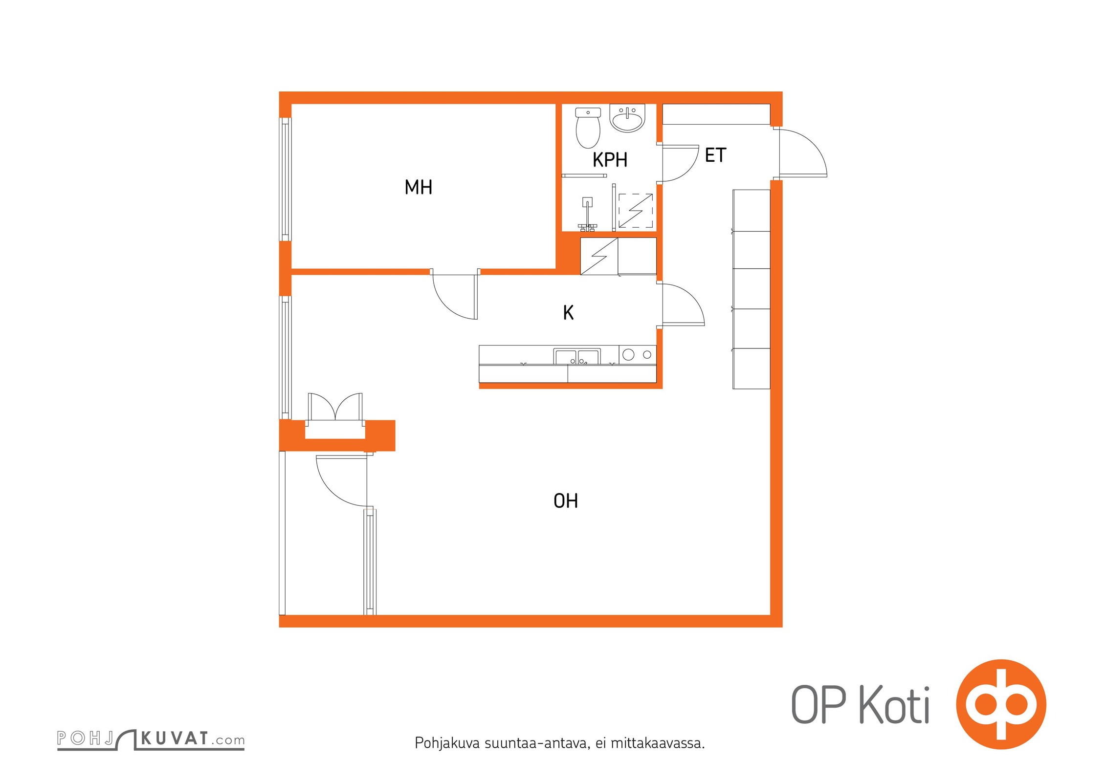 Kohteen pohjakuva