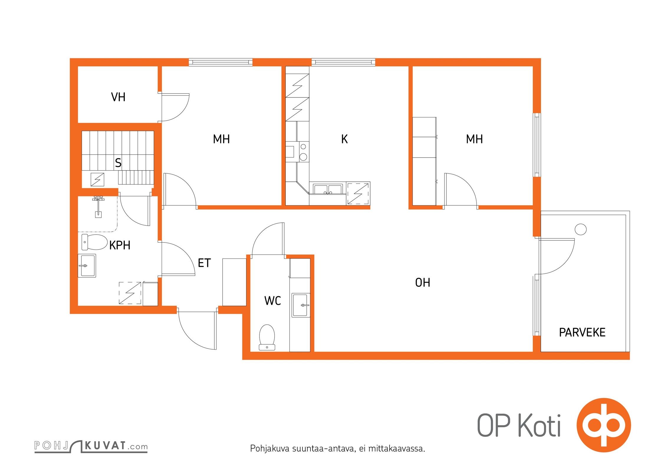 Kohteen pohjakuva