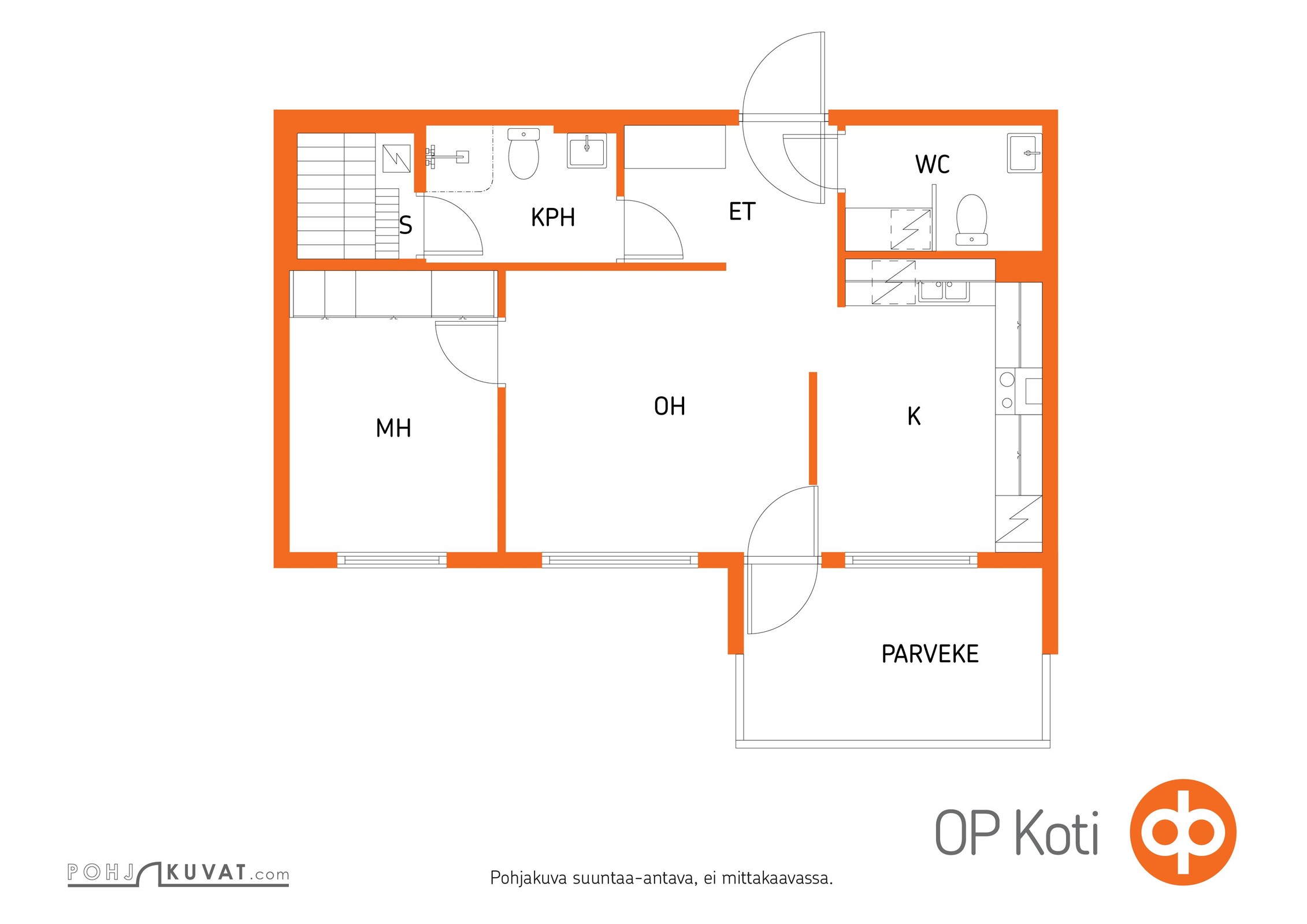 Kohteen pohjakuva