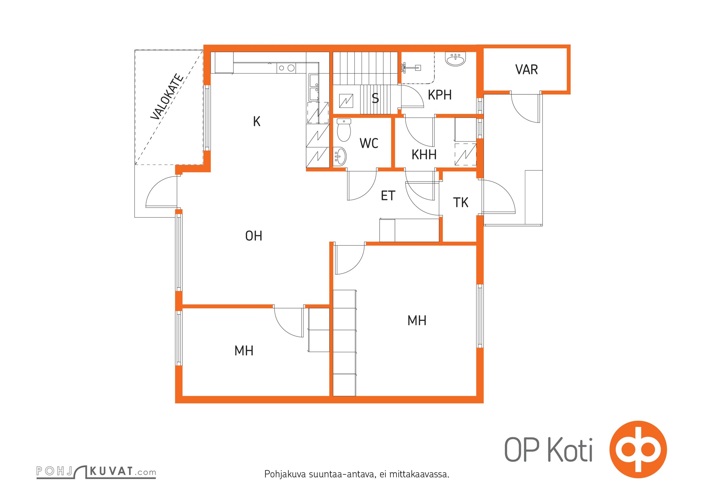 Kohteen pohjakuva