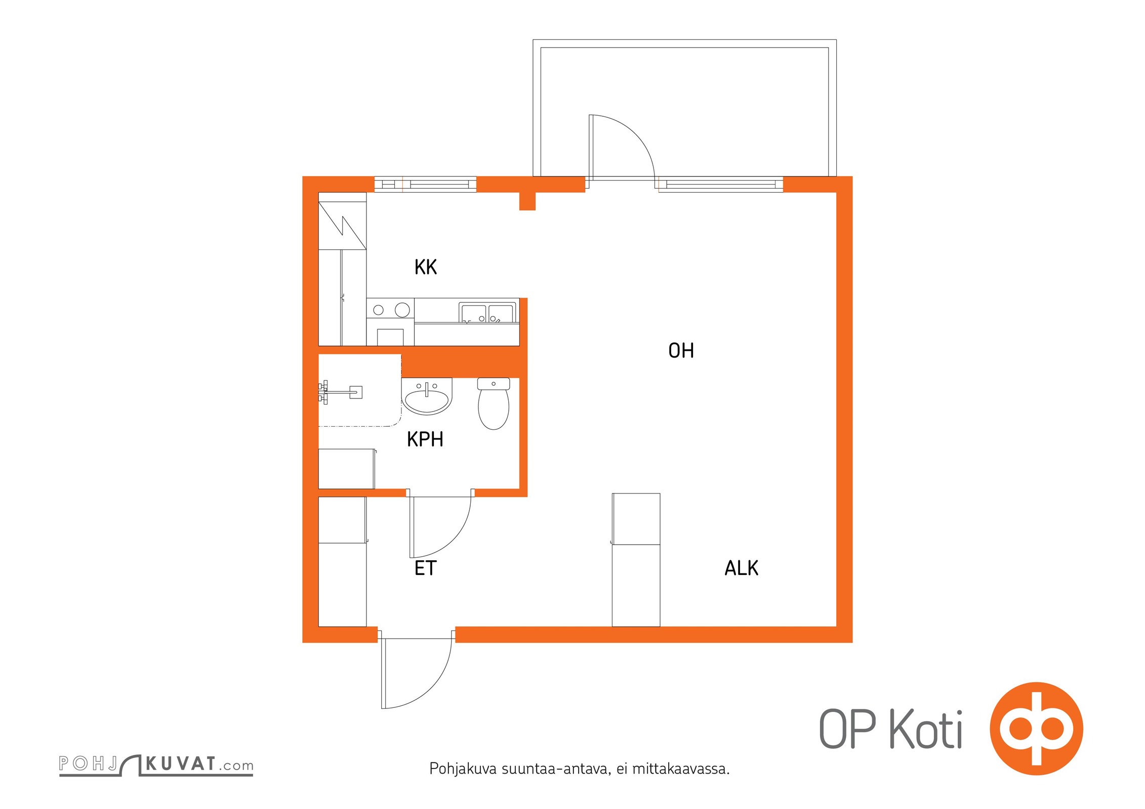 Kohteen pohjakuva
