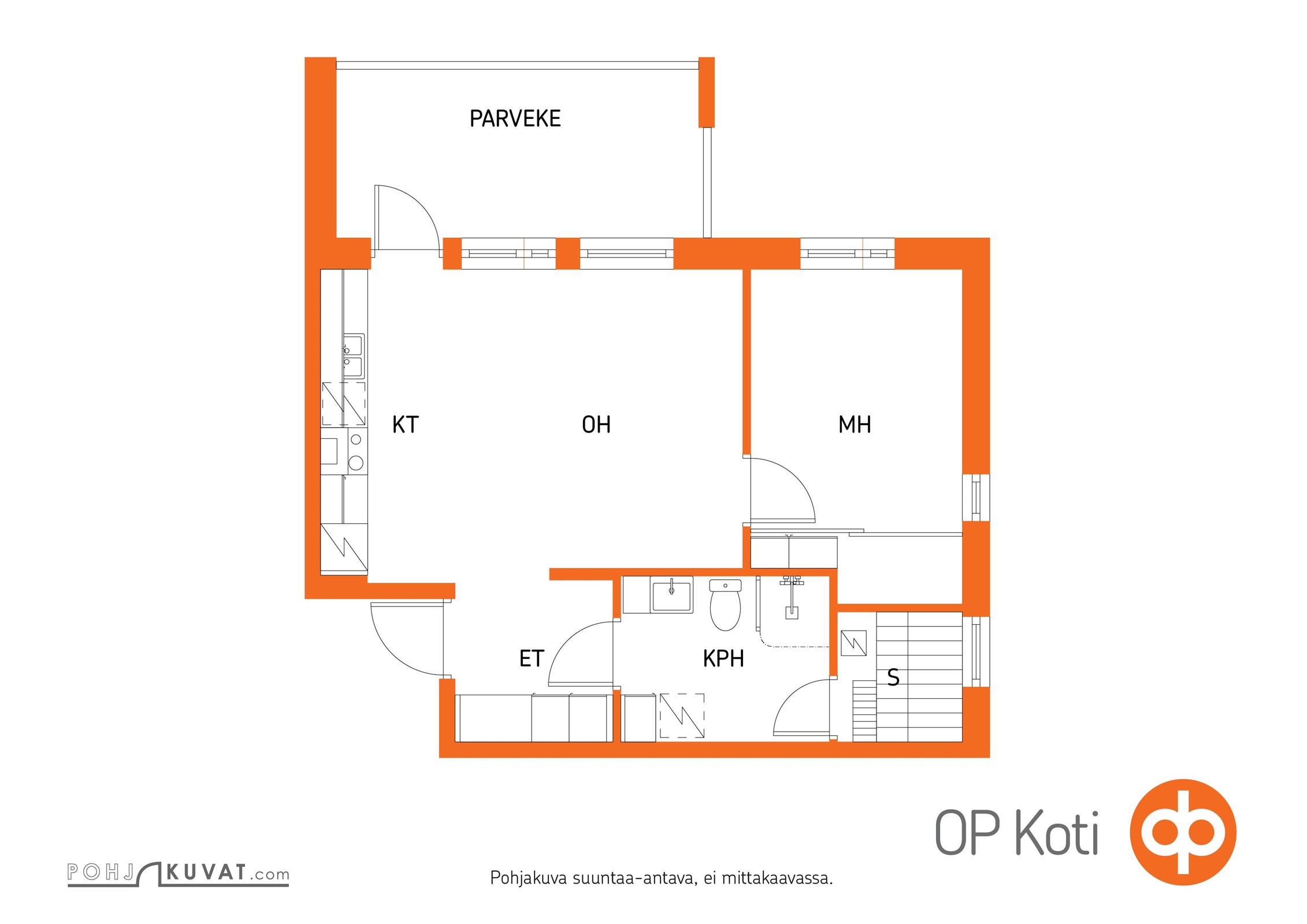 Kohteen pohjakuva