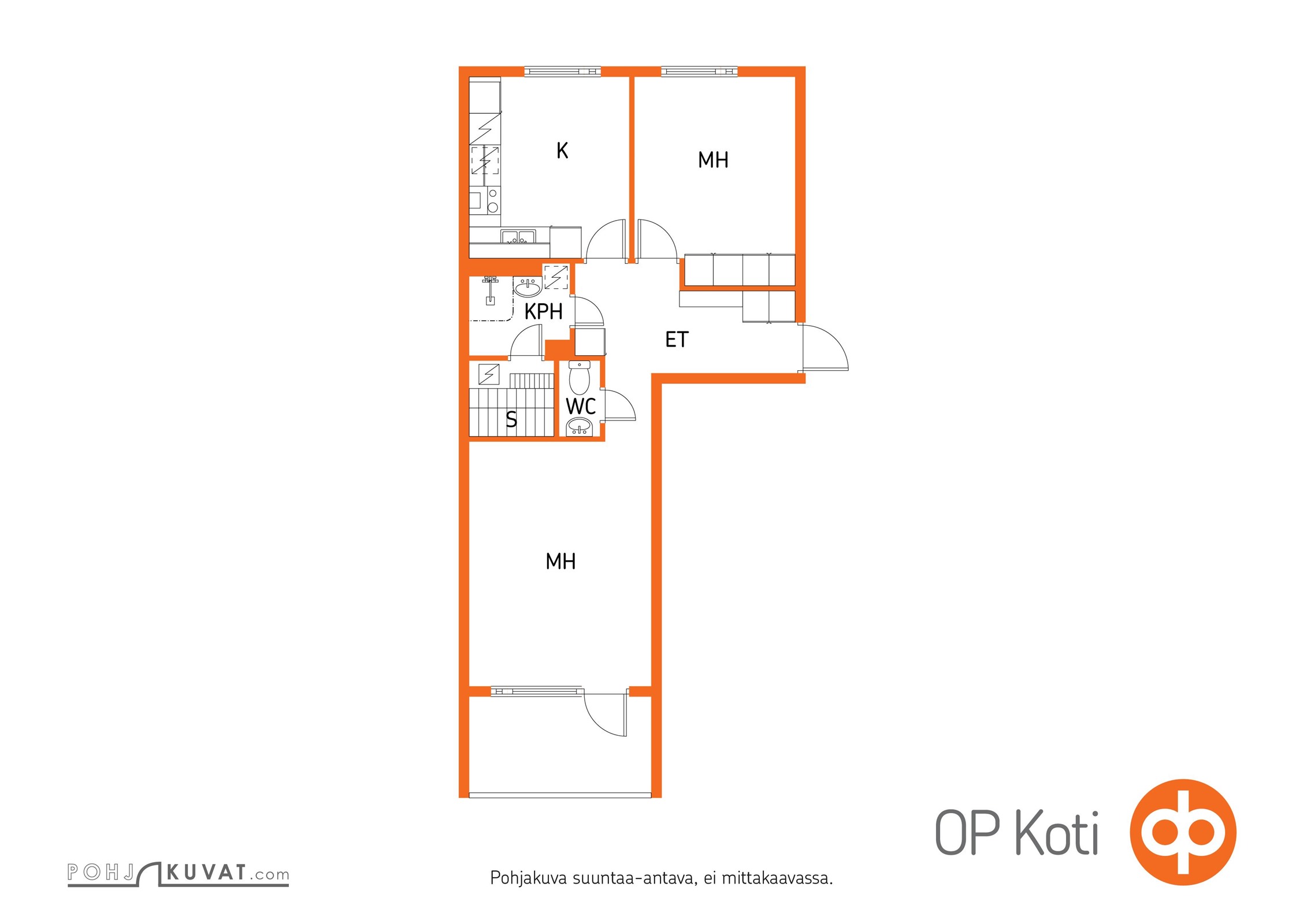 Kohteen pohjakuva