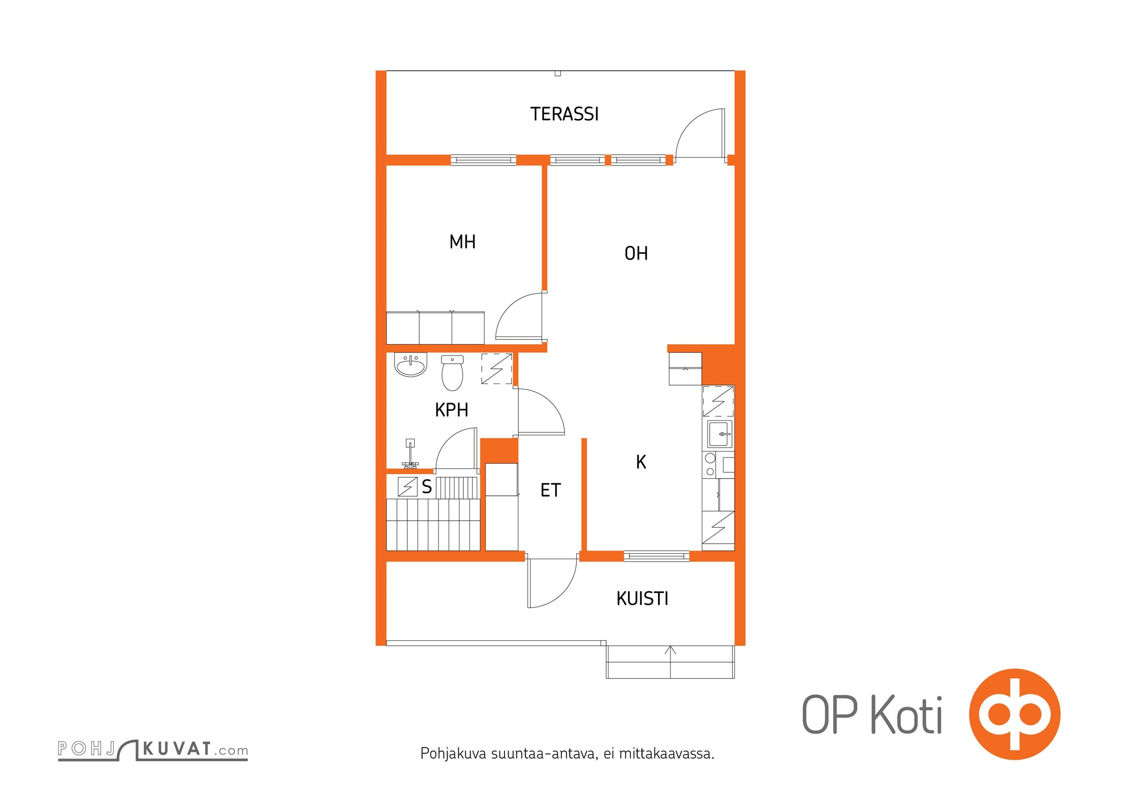Kohteen pohjakuva
