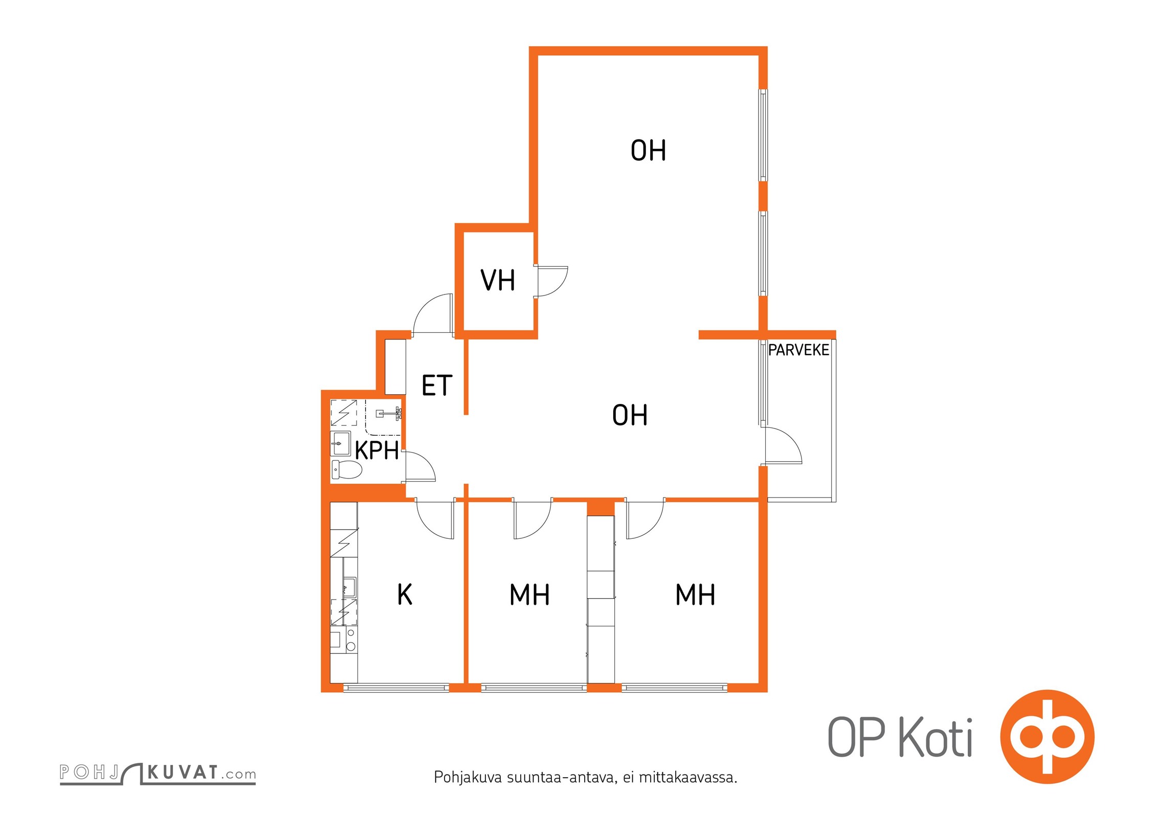 Kohteen pohjakuva