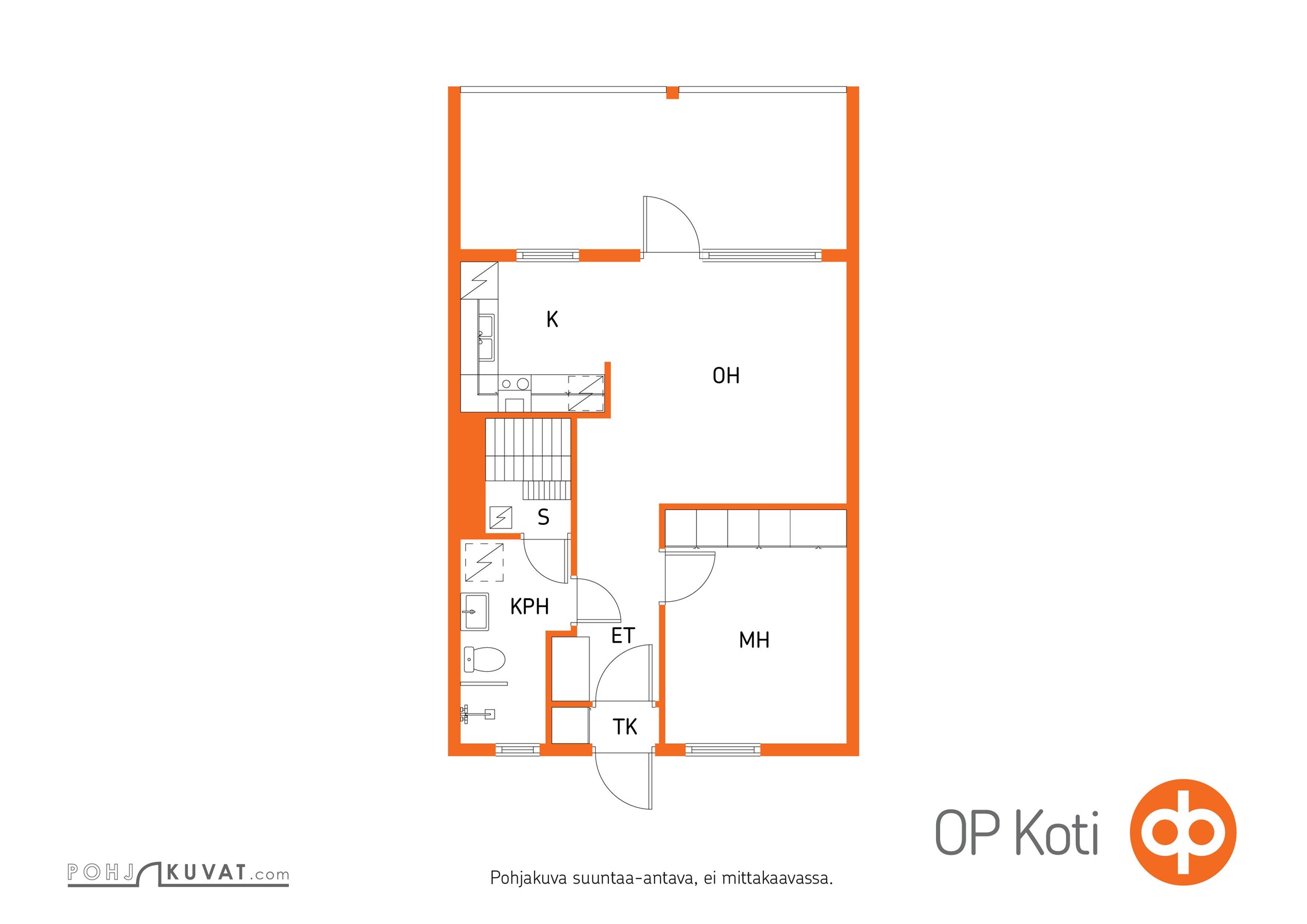 Kohteen pohjakuva